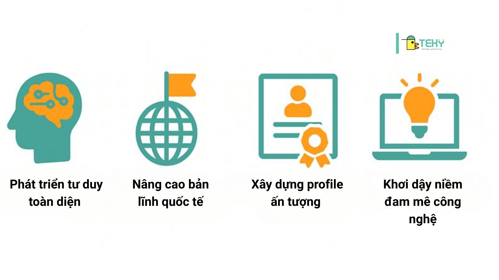 4 giá trị cốt lõi mà học sinh đạt được từ Kỳ thi Olympic Tin học Quốc tế HKICO