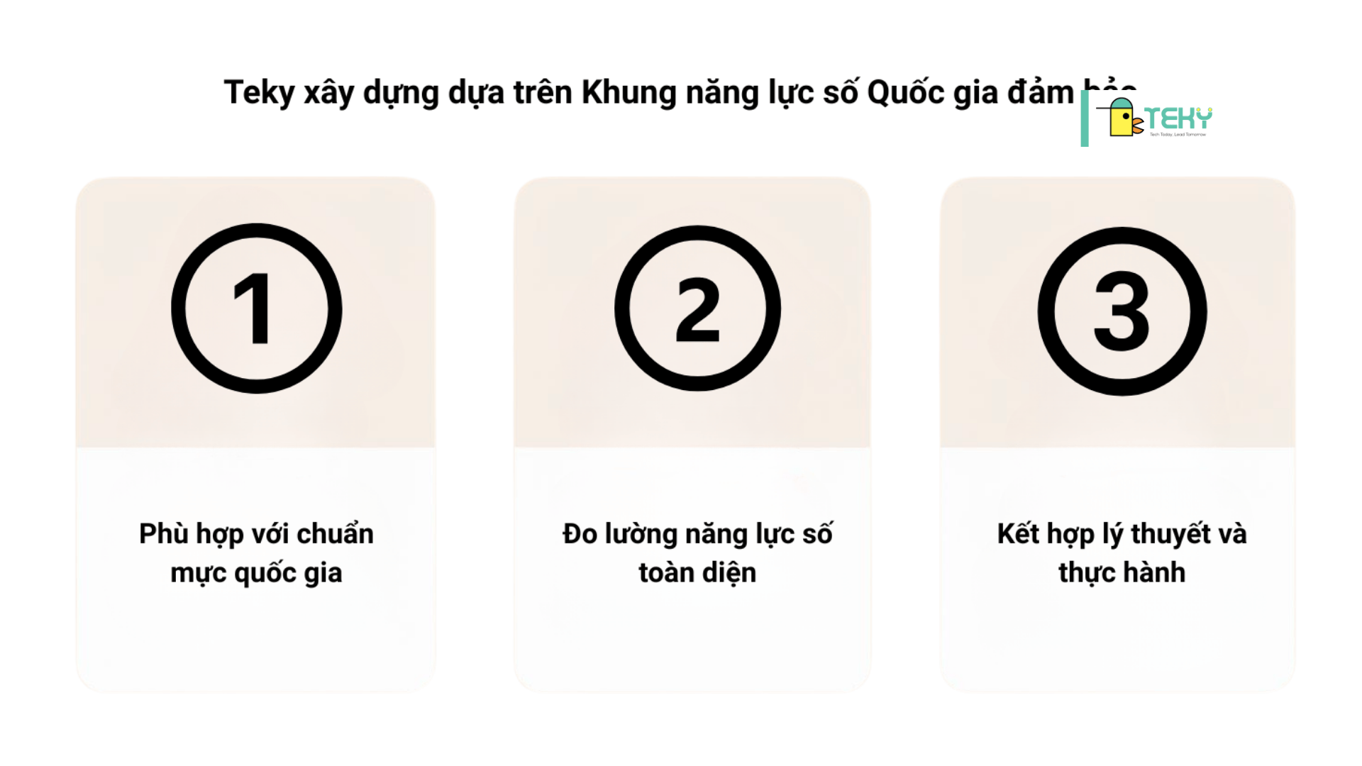 đánh giá năng lực công nghệ