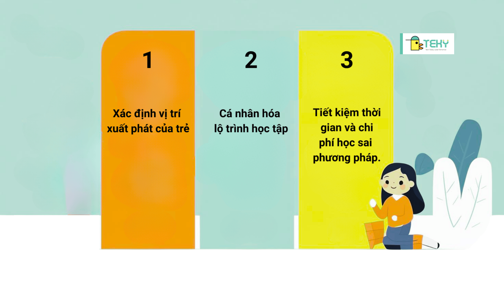 đánh giá năng lực công nghệ