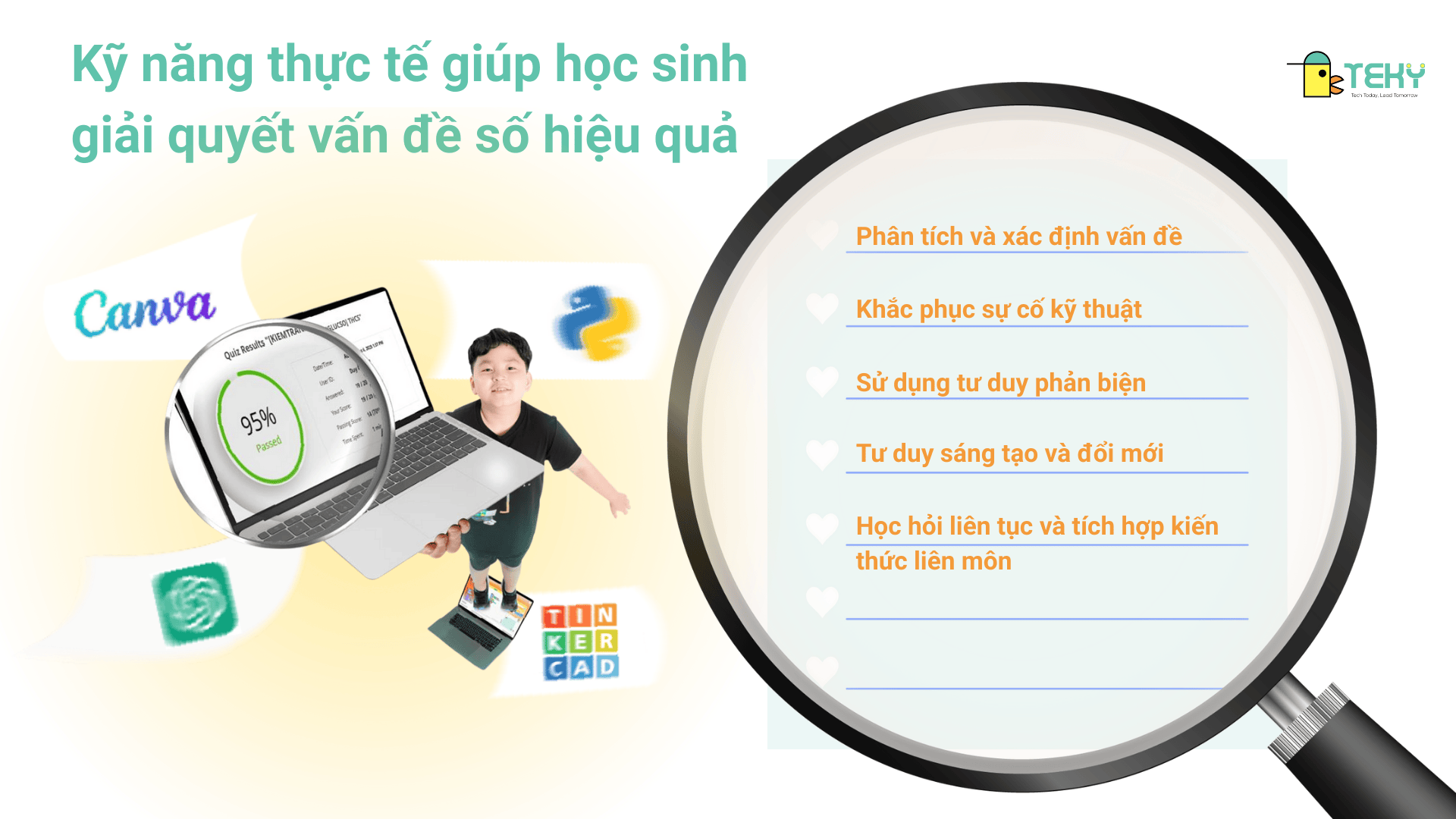 đánh giá năng lực công nghệ