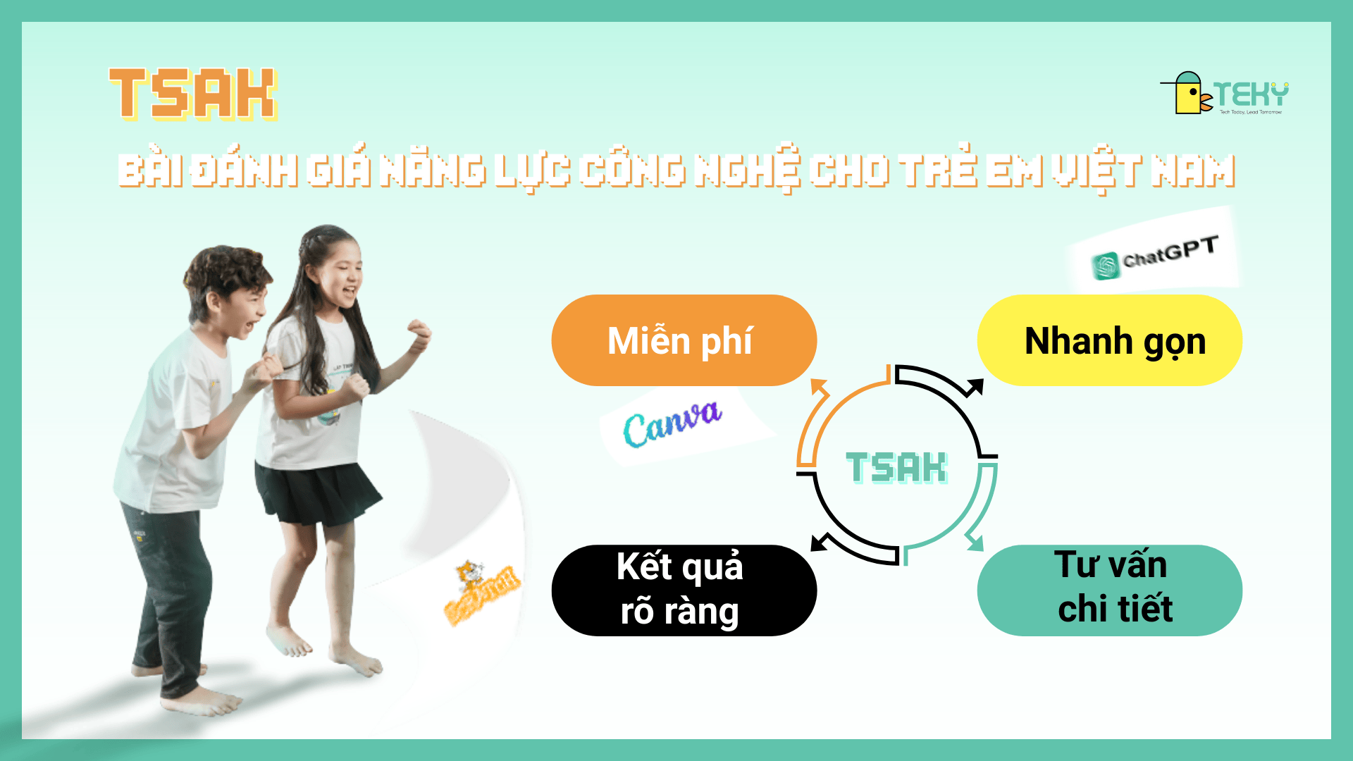 đánh giá năng lực công nghệ