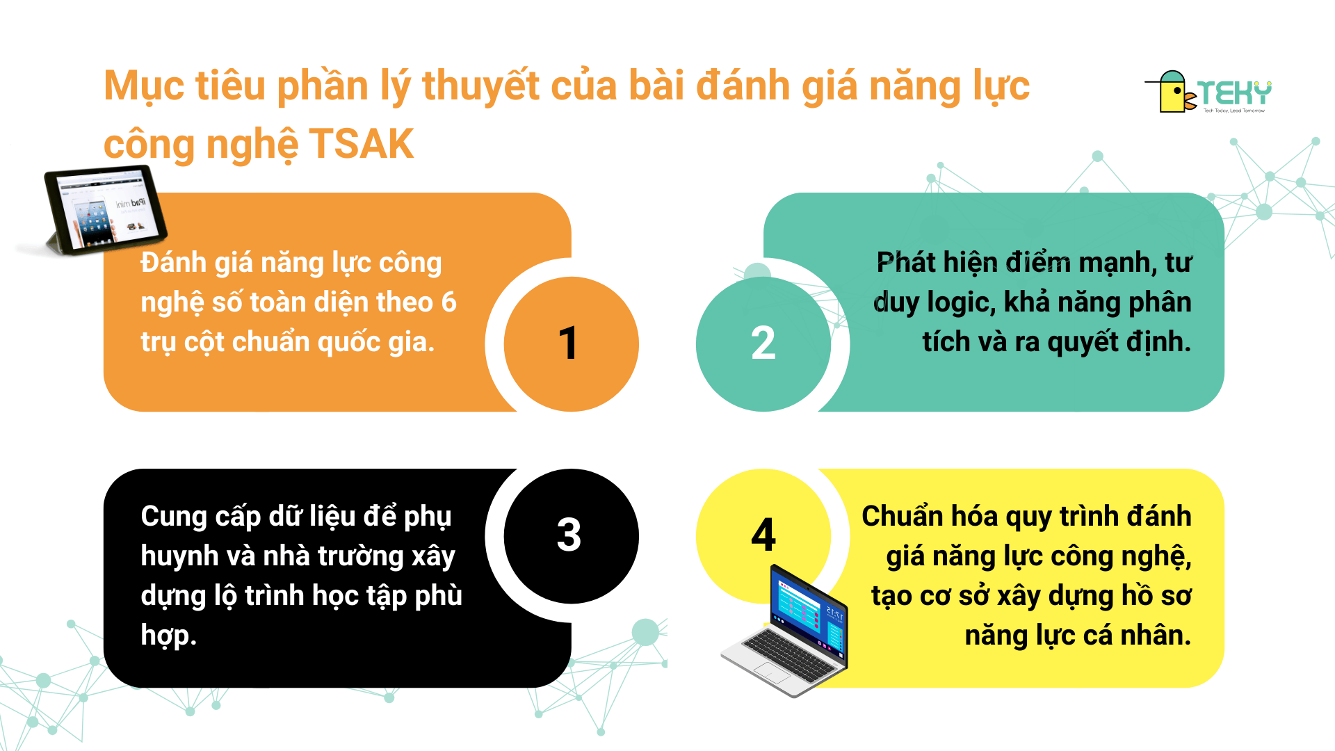 bài đánh giá năng lực công nghệ