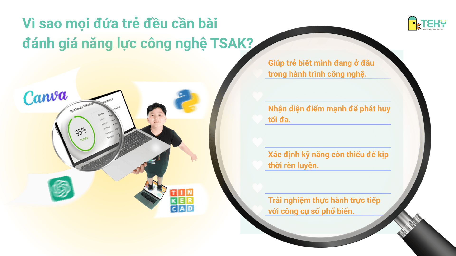 bài đánh giá năng lực công nghệ