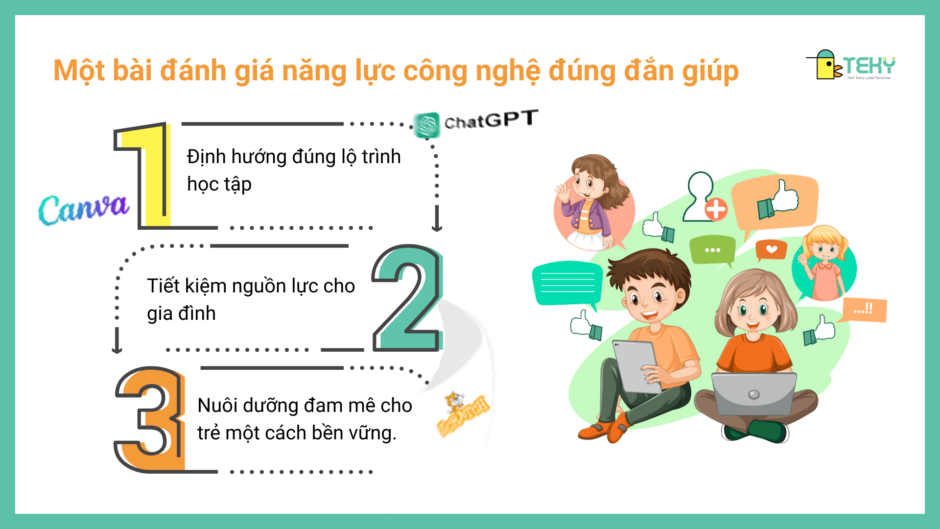 đánh giá năng lực công nghệ