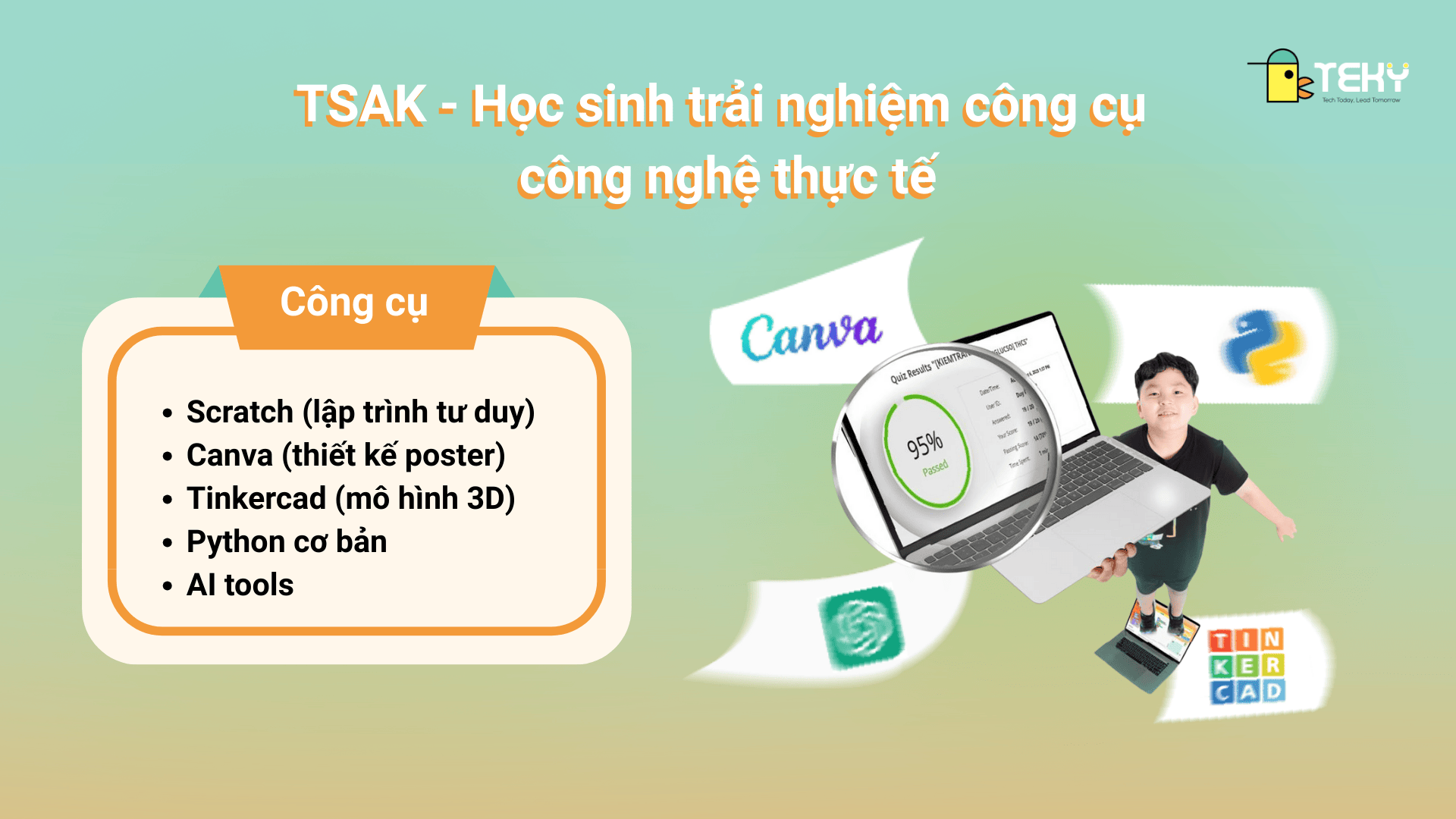đánh giá năng lực công nghệ