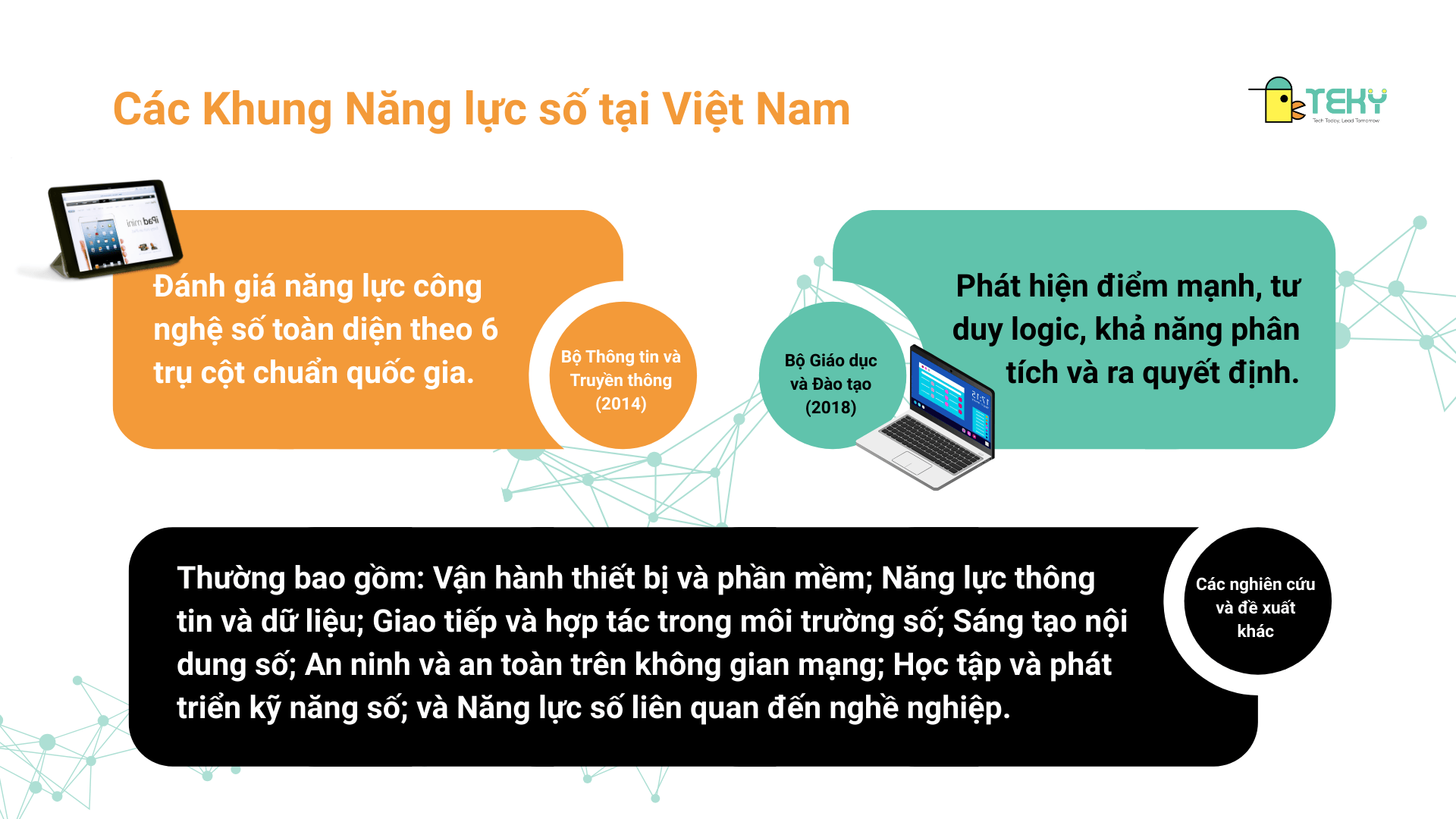 Khung Năng lực số tại Việt Nam