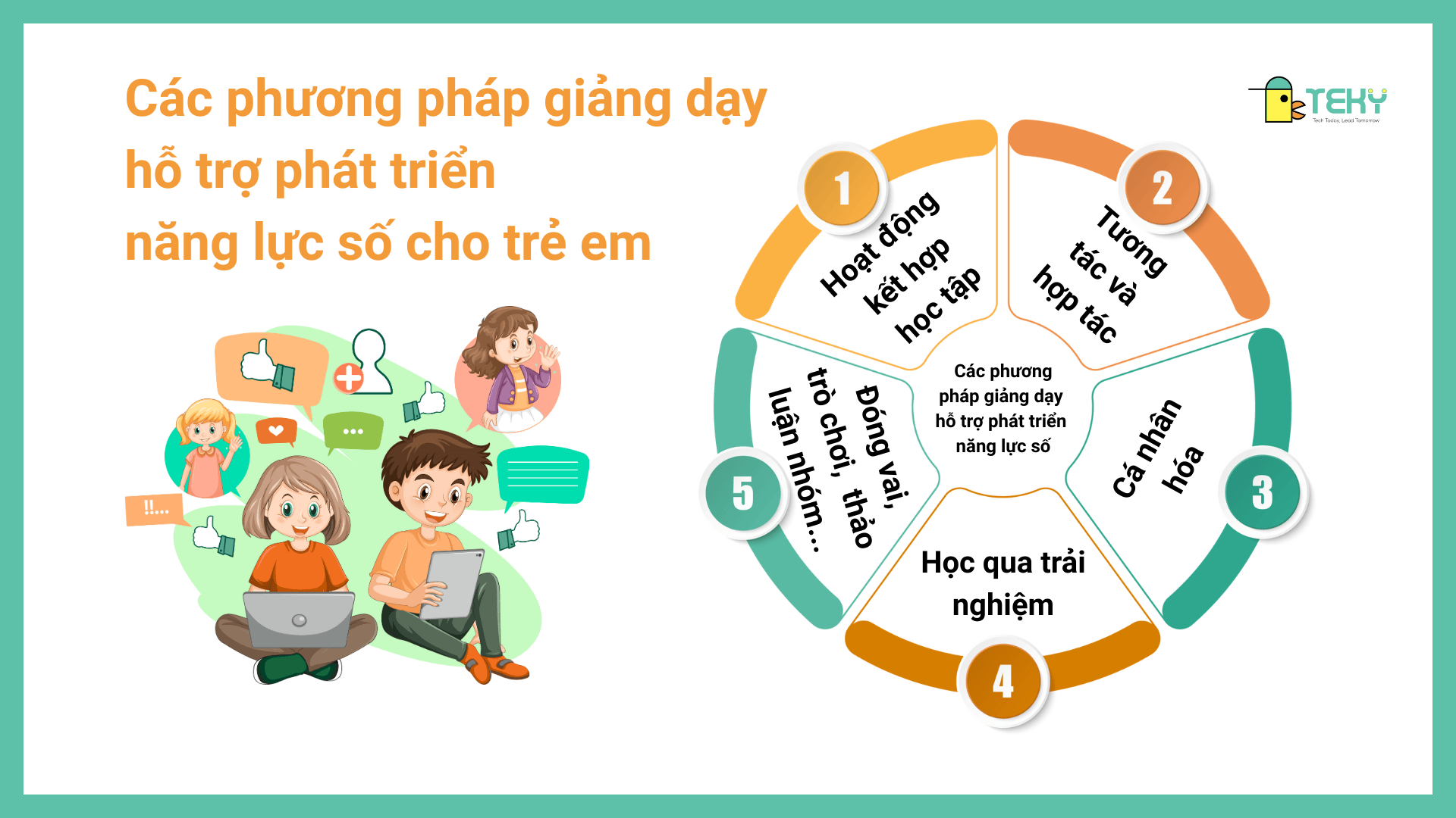 khung năng lực số đánh giá năng lực công nghệ cho trẻ