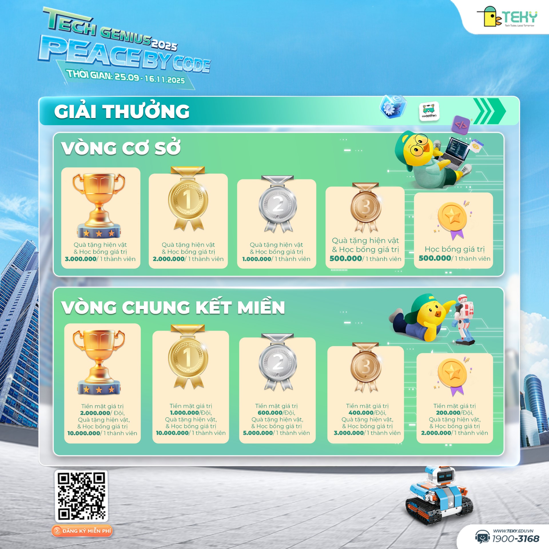 tong-gia-tri-tech-genius-2025-len-den-150-trieu-dong