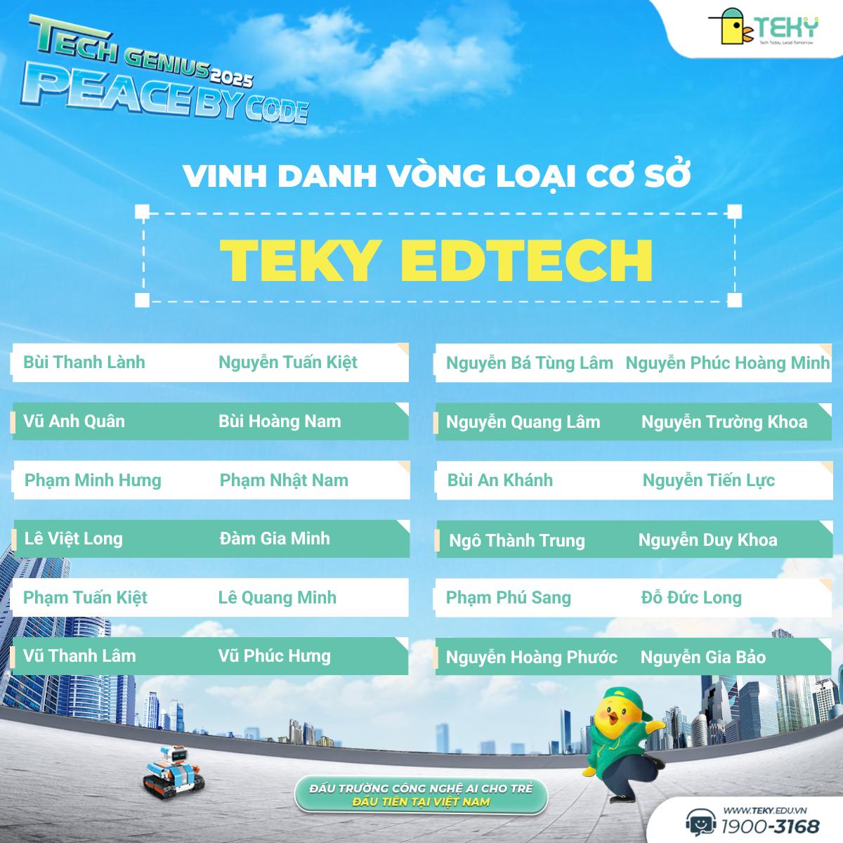 ket-qua-vong-loai-co-so-teky-edtech-2