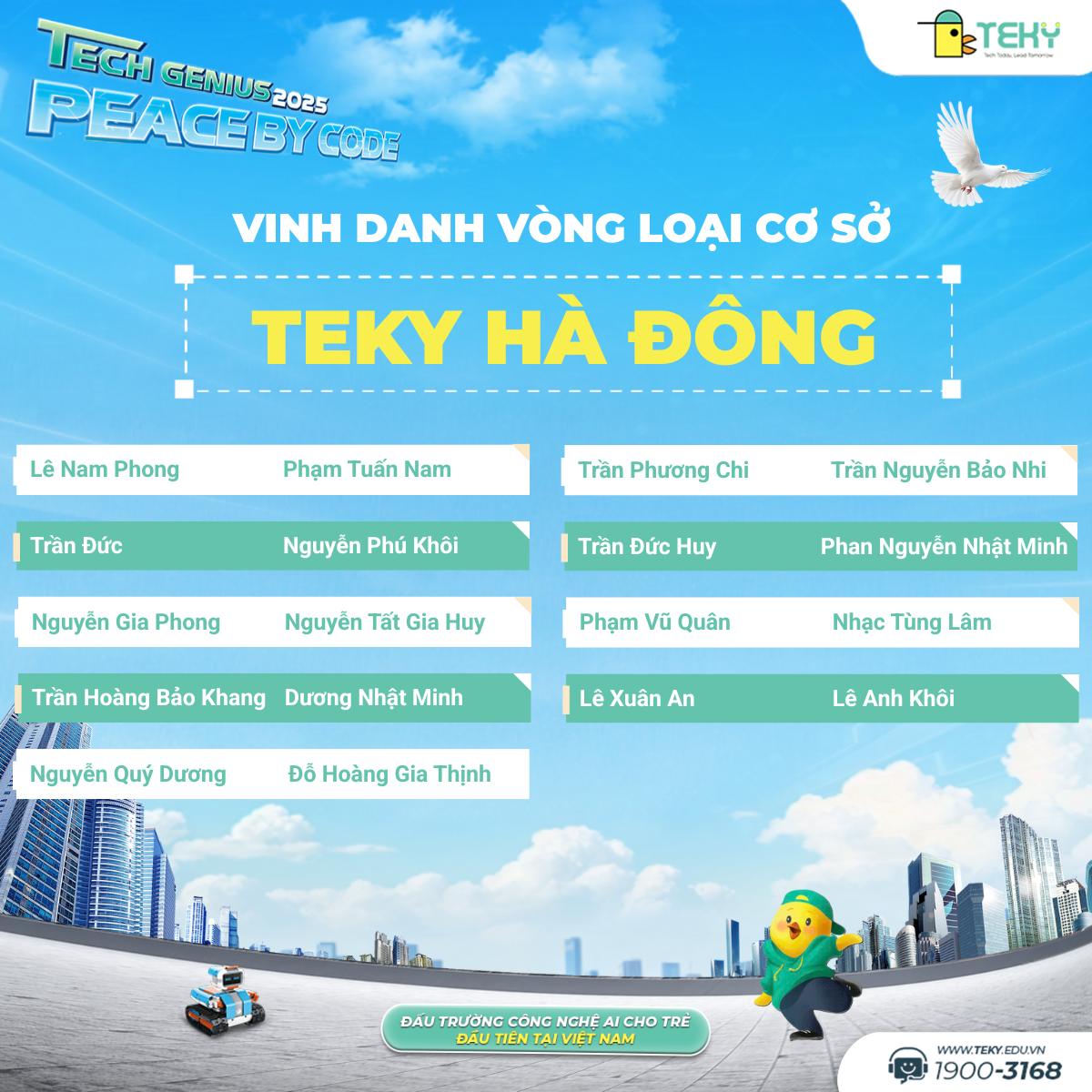 ket-qua-vong-loai-co-so-teky-ha-dong-1