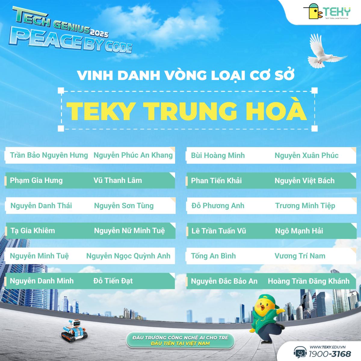 ket-qua-vong-loai-co-so-teky-trung-hoa-1