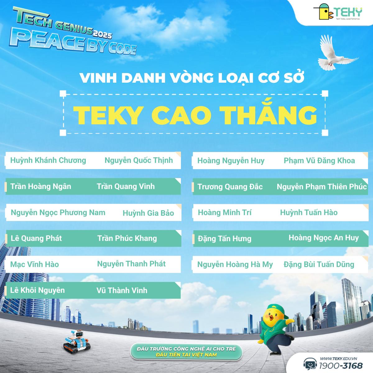 ket-qua-vong-loai-co-so-teky-cao-thang-1