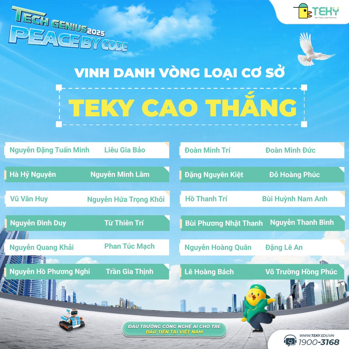 ket-qua-vong-loai-co-so-teky-cao-thang-2