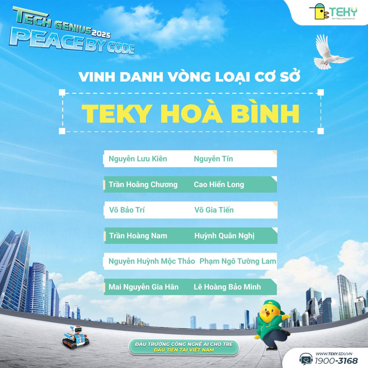 ket-qua-vong-loai-co-so-teky-hoa-binh