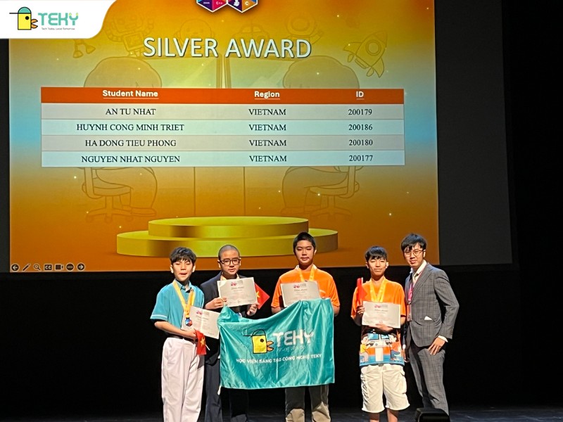 hoc-vien-tai-teky-da-mang-ve-vo-so-giai-thuong-tu-cuoc-thi