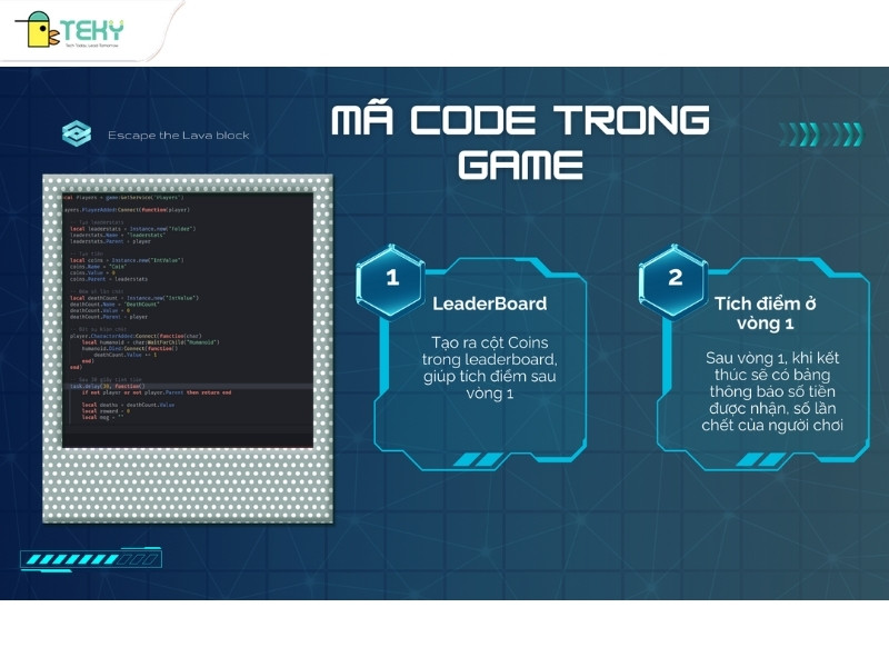 bai-thuyet-trinh-ve-code-su-dung-trong-du-an-cua-nhom
