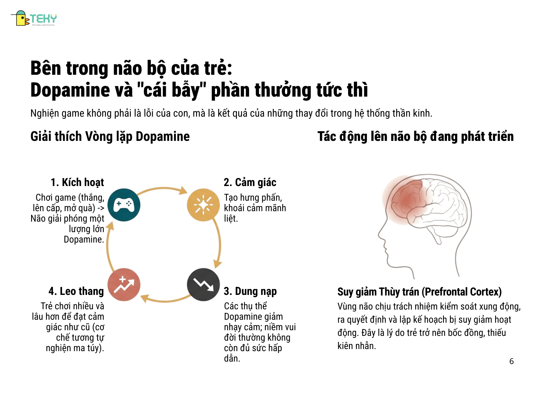 4 rủi ro chính khi trẻ rơi vào rối loạn chơi game