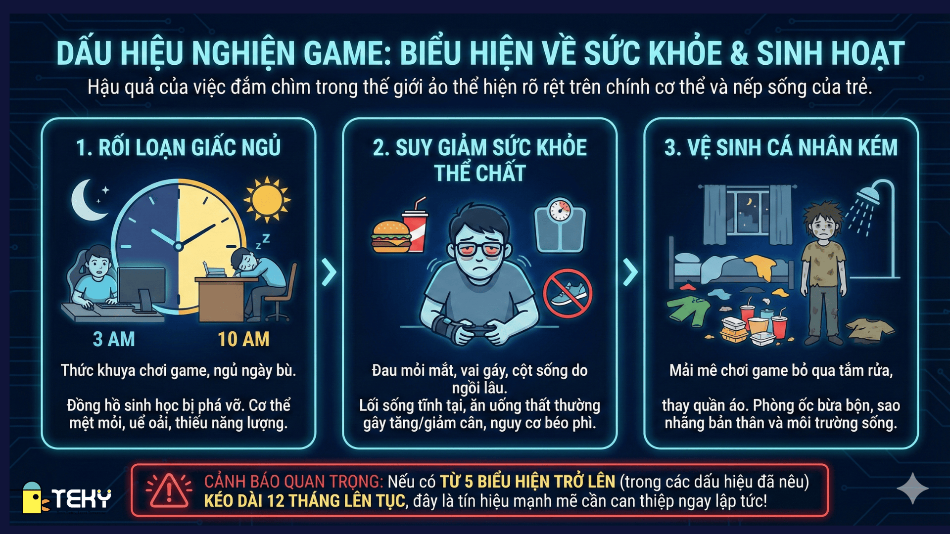 Dấu hiệu nghiện game biểu hiện về sức khoẻ và sinh hoạt (Nguồn: teky edtech) 