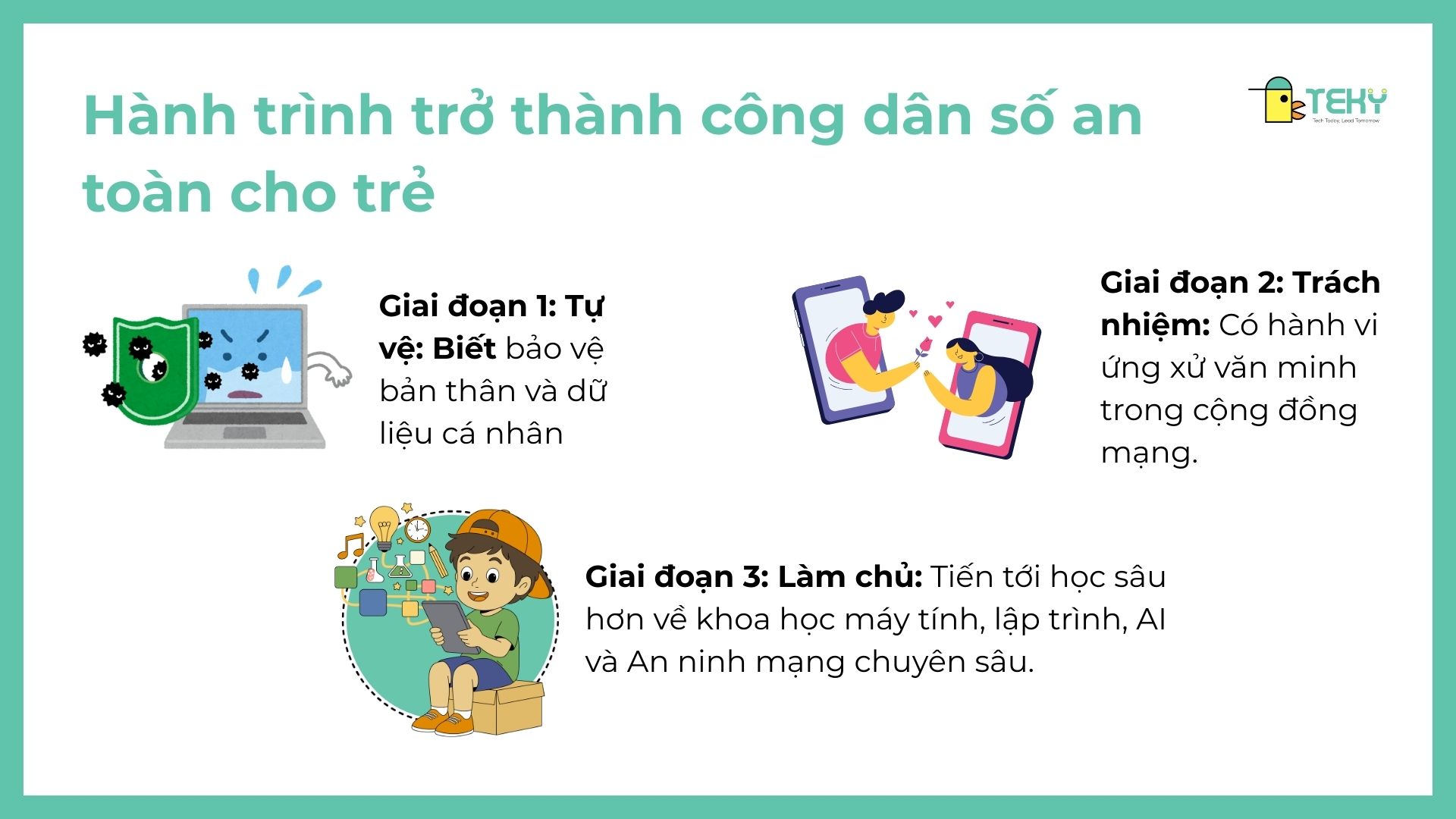 an ninh mạng cho trẻ