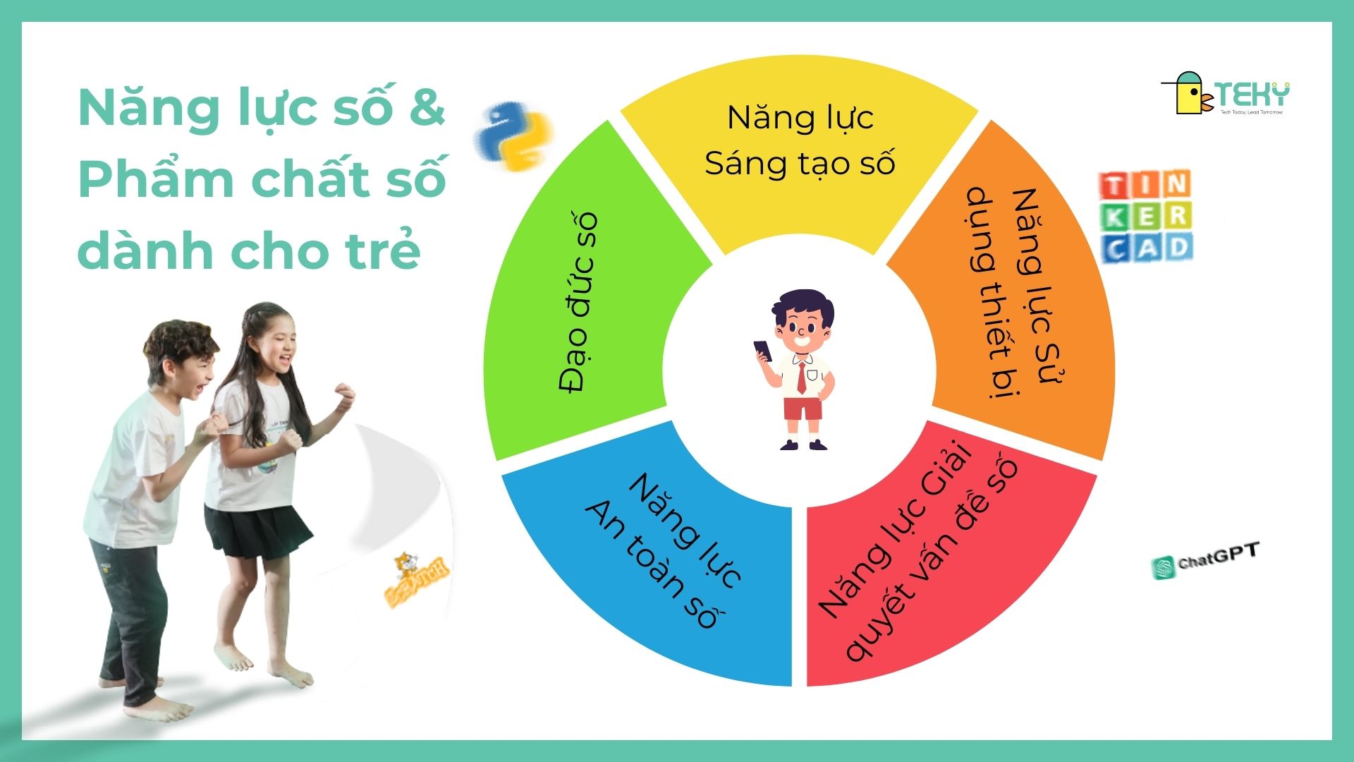 An ninh mạng cho trẻ