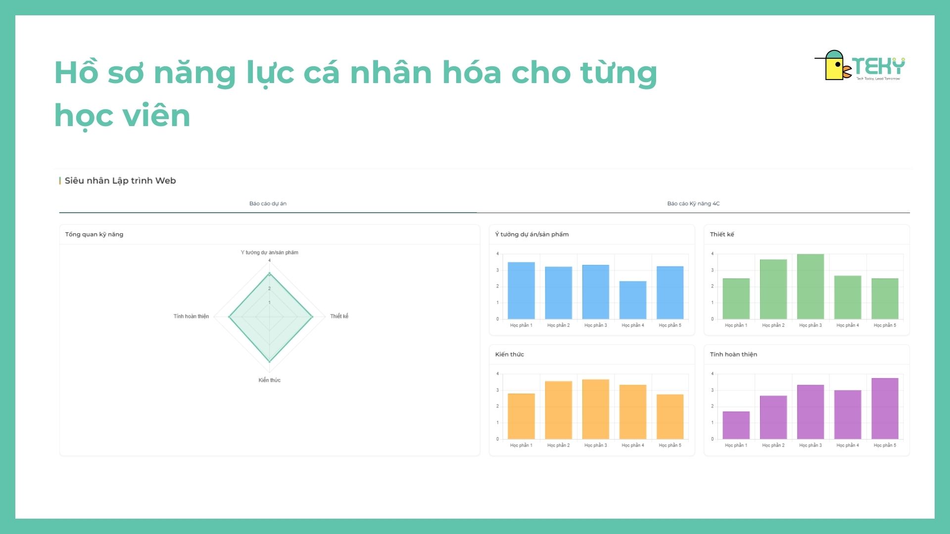 an ninh mạng cho trẻ