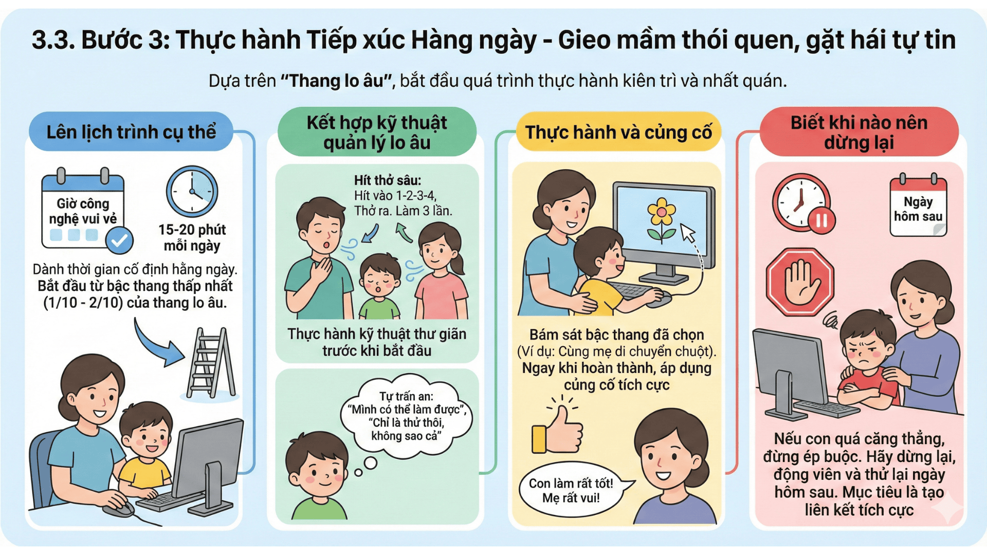 Thực hành tiếp xúc hàng ngày - Gieo mầm thói quen (Nguồn: Teky Edtech)