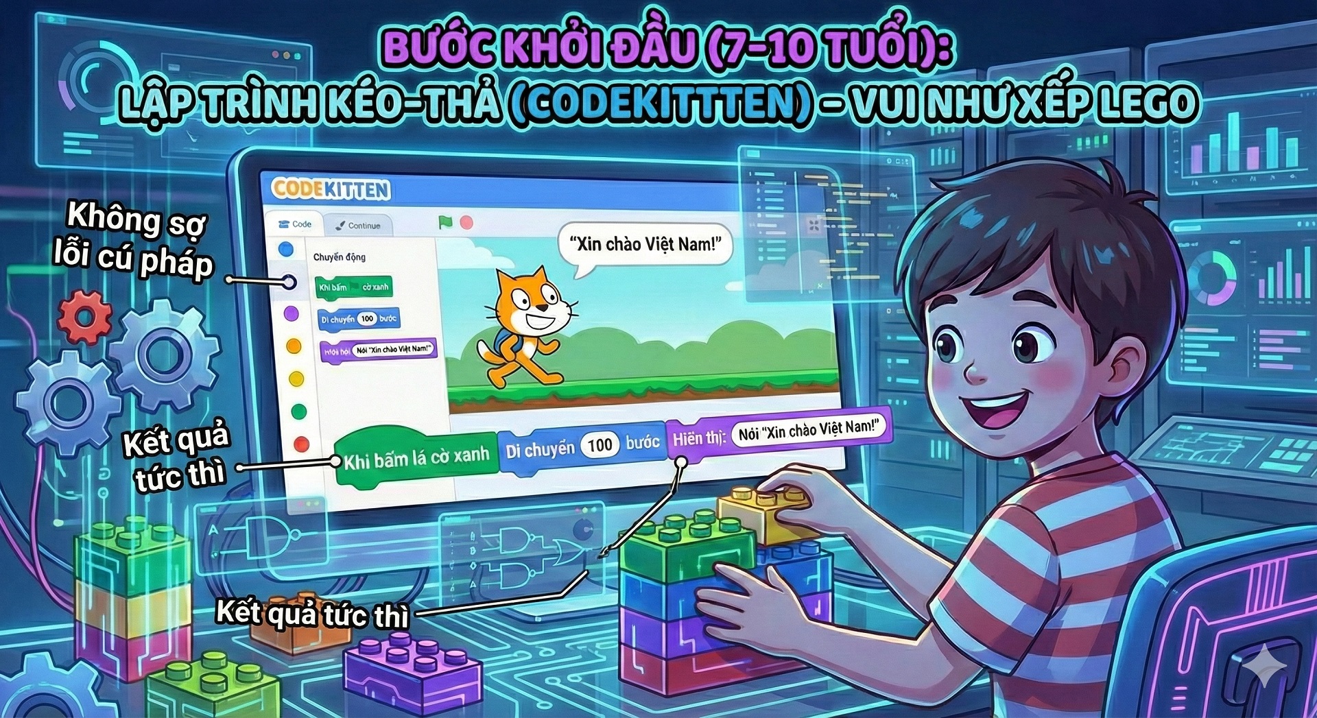 Bé 7–10 tuổi học lập trình kéo thả CodeKitten, làm quen tư duy lập trình một cách trực quan và vui nhộn