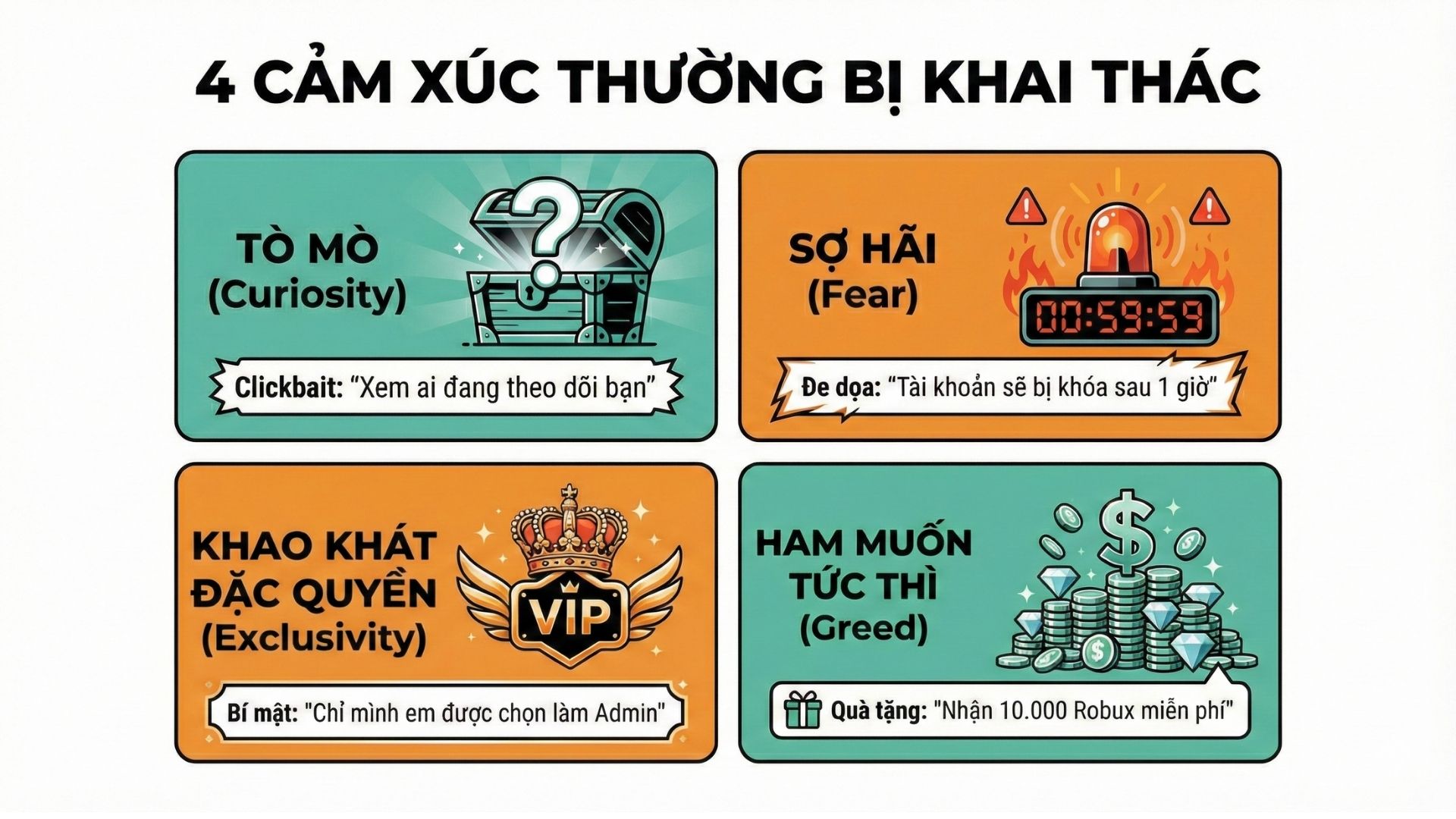 an-ninh-mang-cho-tre