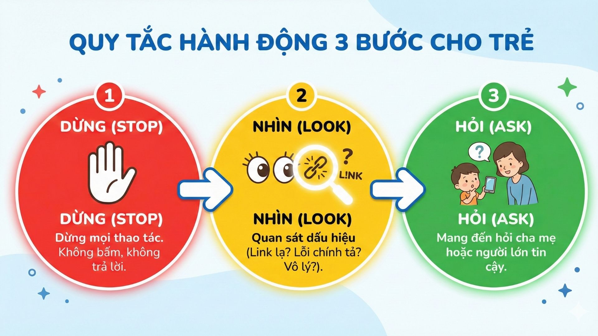 an-ninh-mang-cho-tre