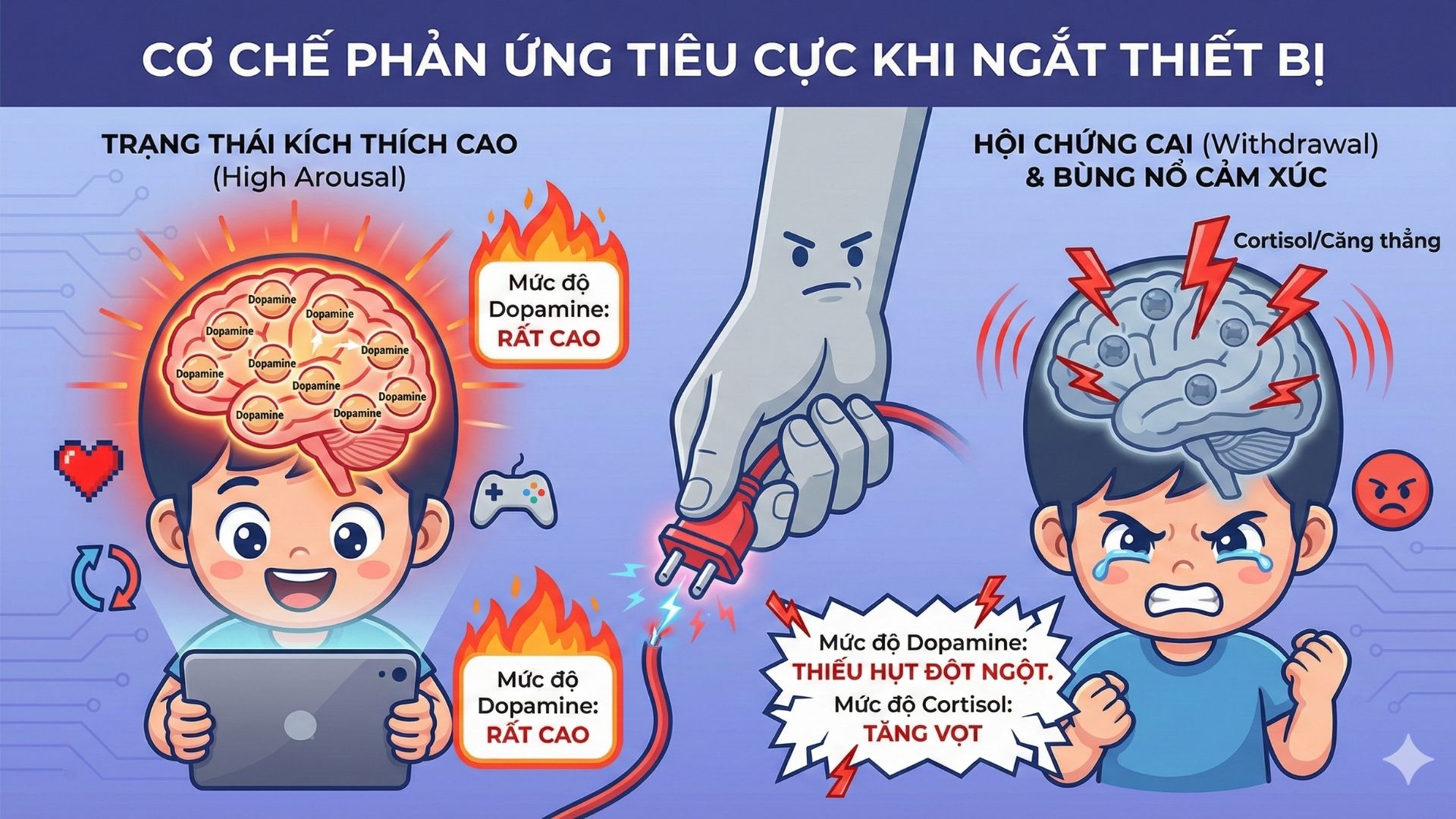 an-ninh-mang-cho-tre 