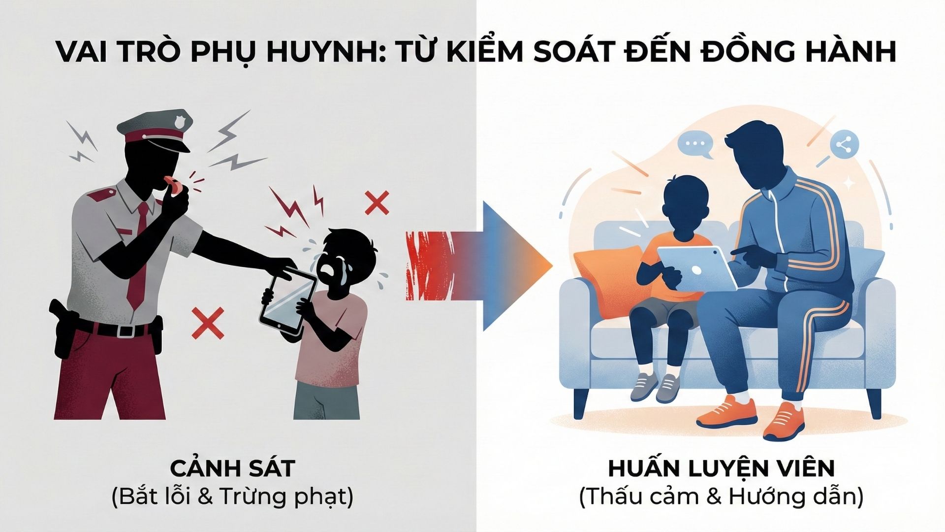 an-ninh-mang-cho-tre