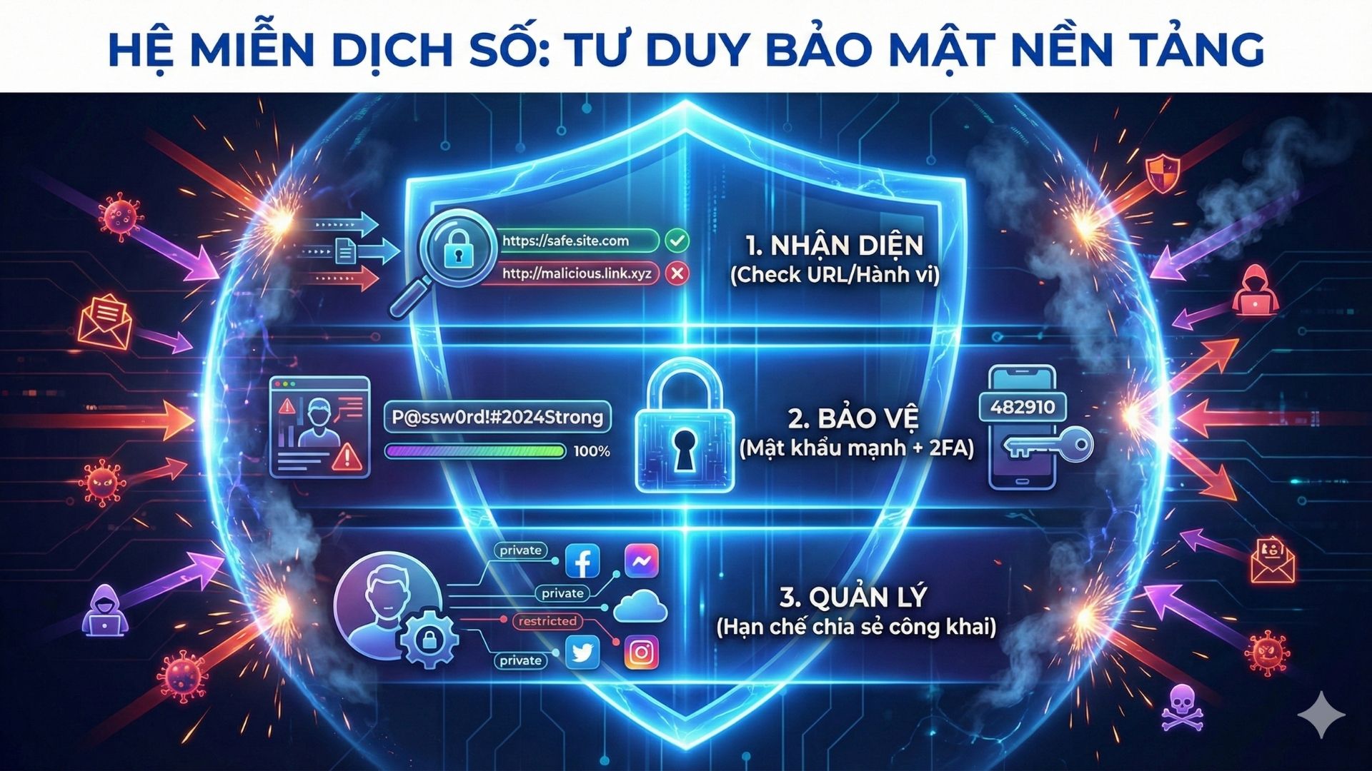 an-ninh-mang-cho-tre