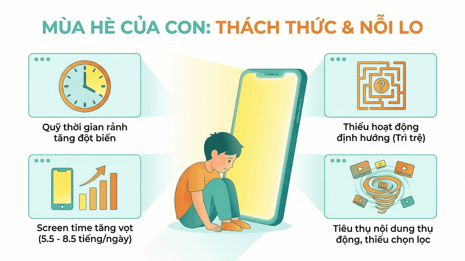trại hè công nghệ online