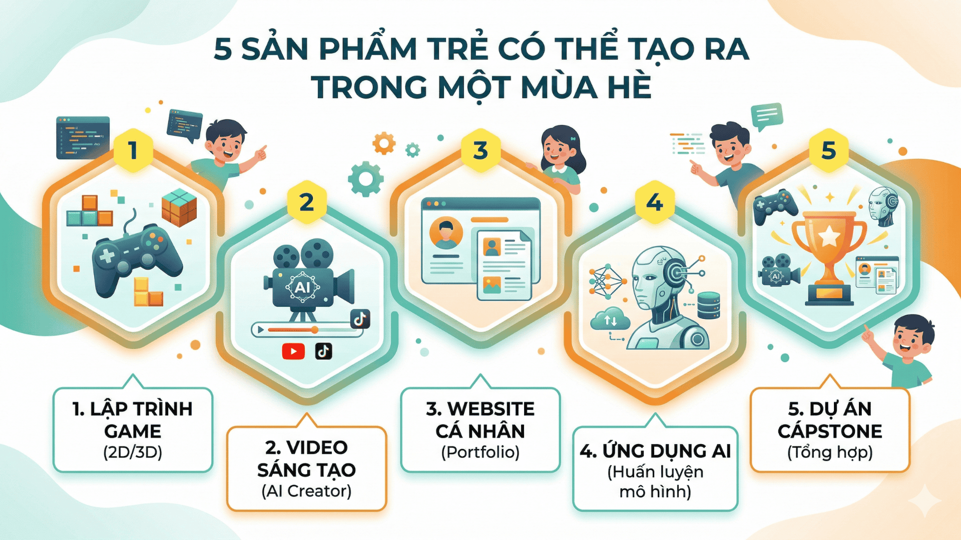 trại hè công nghệ online