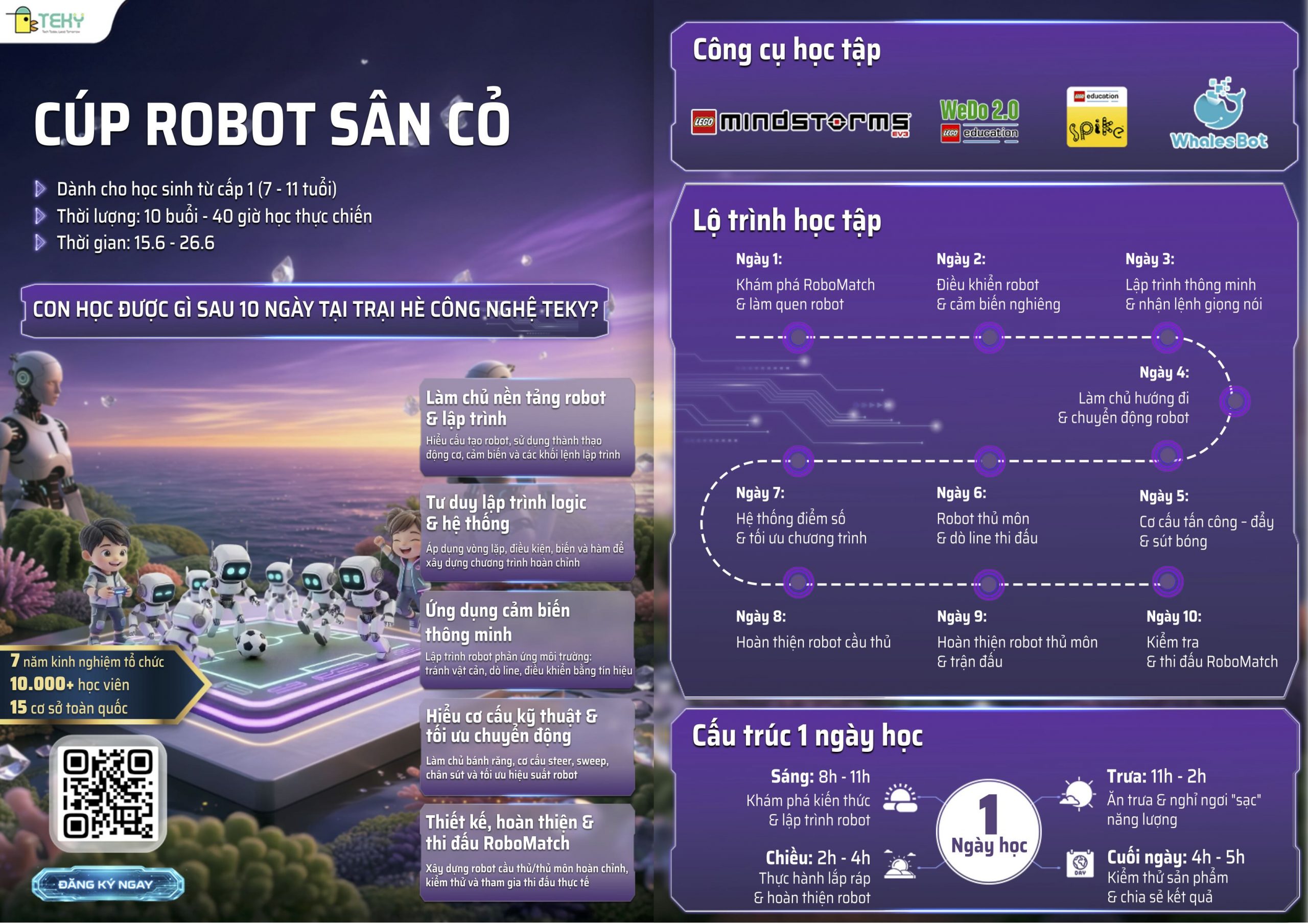 lo-trinh-danh-cho-hoc-sinh-7-11-tuoi