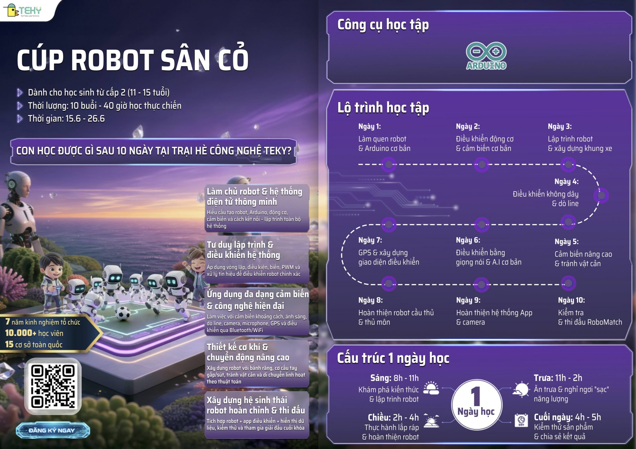 lo-trinh-danh-cho-hoc-sinh-11-15-tuoi