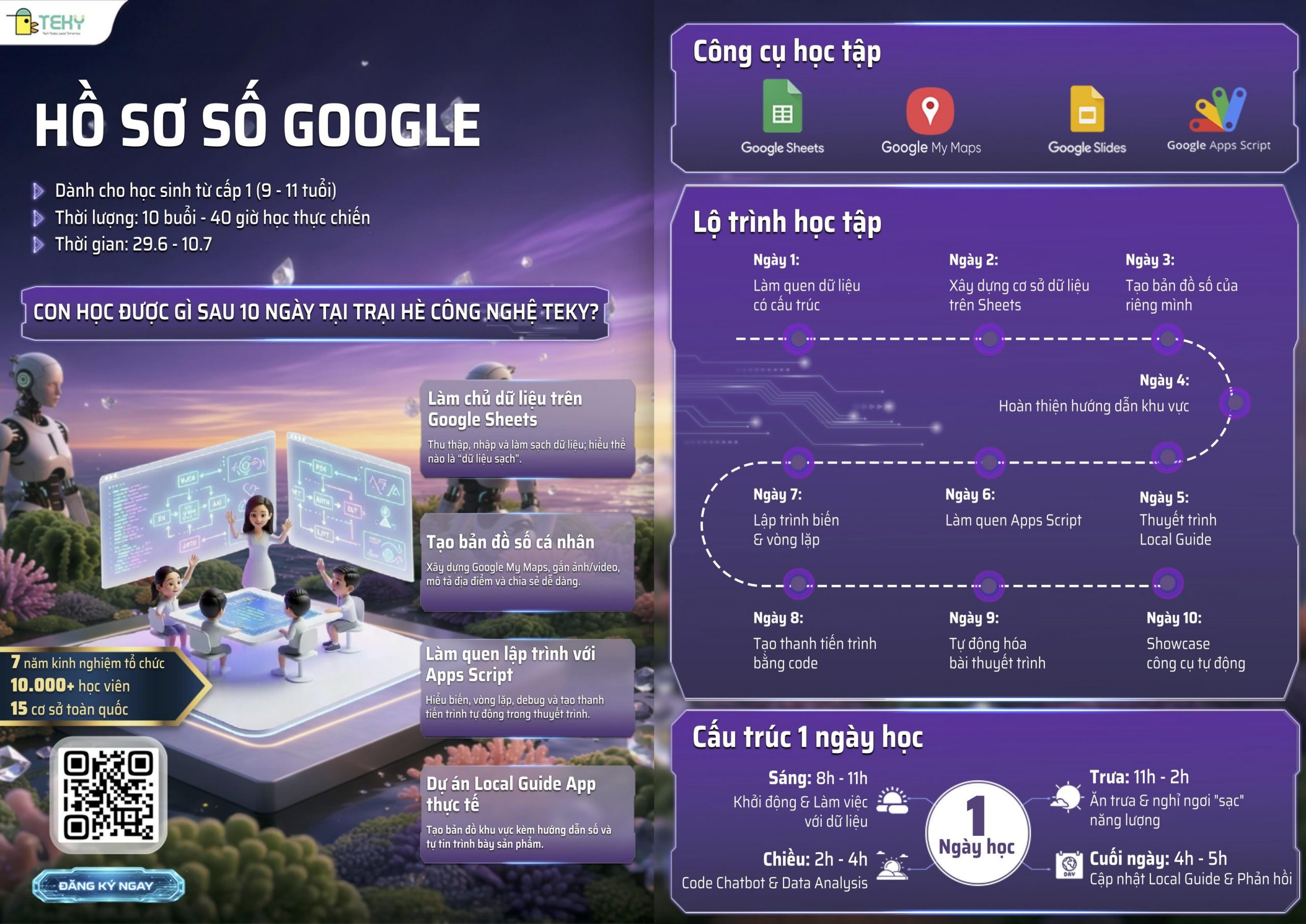 lo-trinh-danh-cho-hoc-sinh-9-11-tuoi