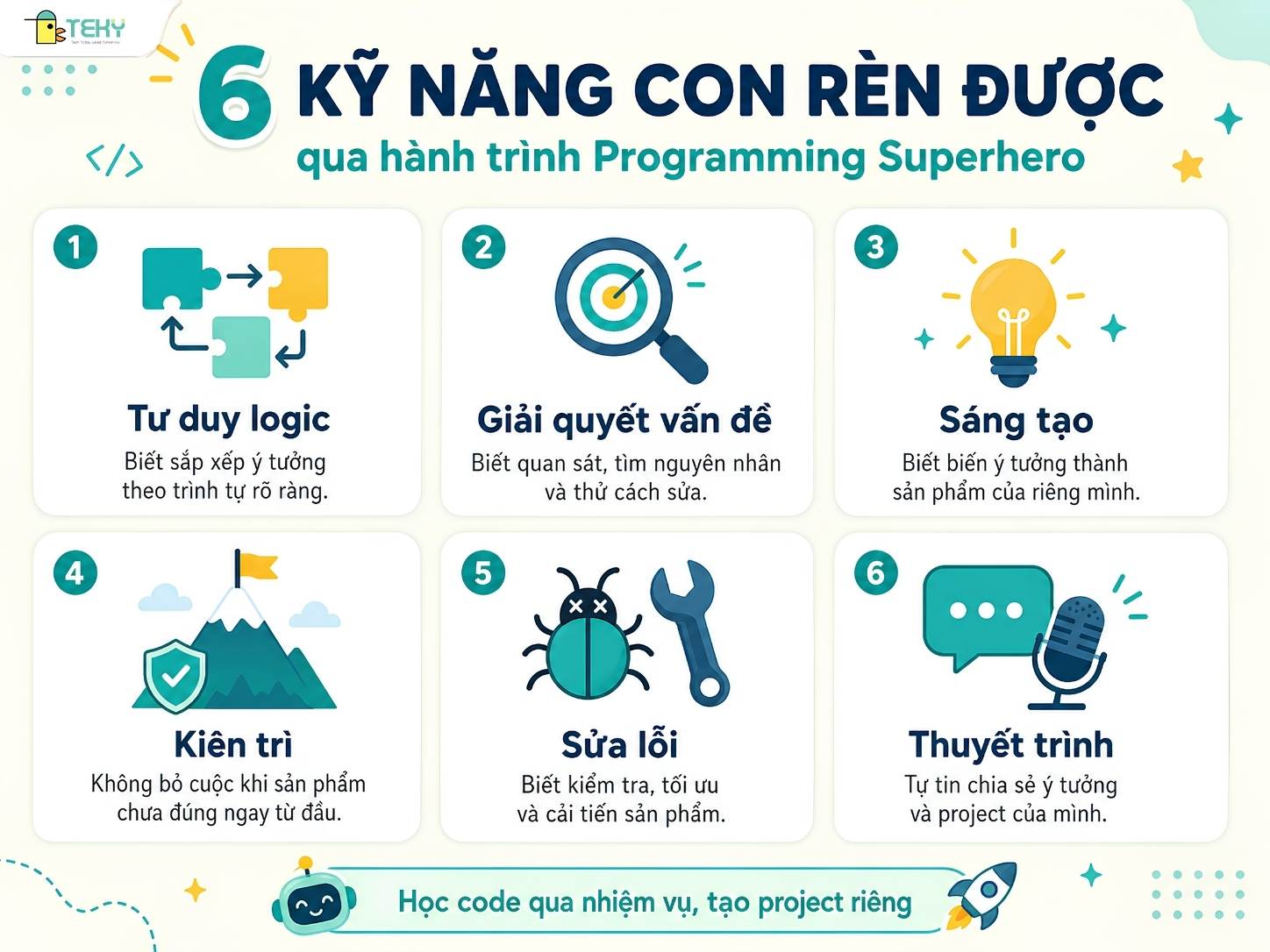 6-ky-nang-con-ren-duoc-tai-khoa-sieu-nhan-lap-trinh