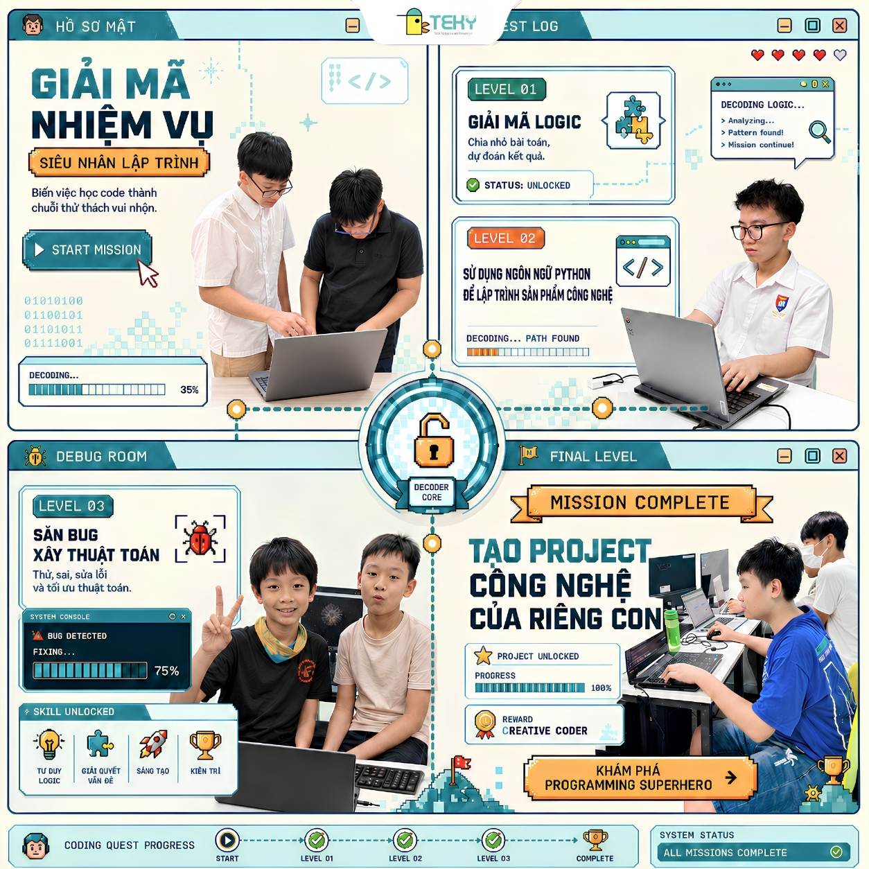 giai-ma-nhiem-vu-he-thong-tai-lop-Programming-Superhero