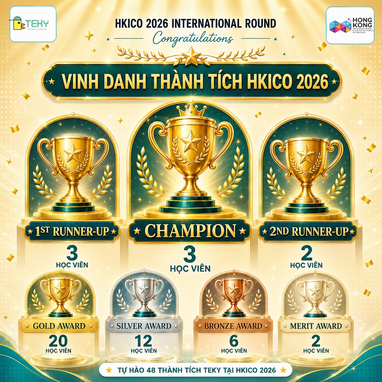 48-thanh-tich-48-hanh-trinh-day-tu-hao