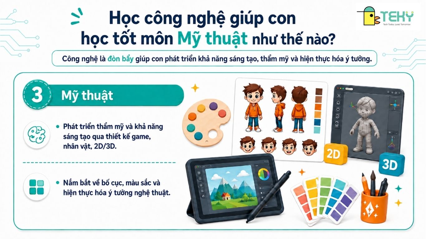 Giải thích vì sao học công nghệ giúp con học tốt môn Mỹ thuật