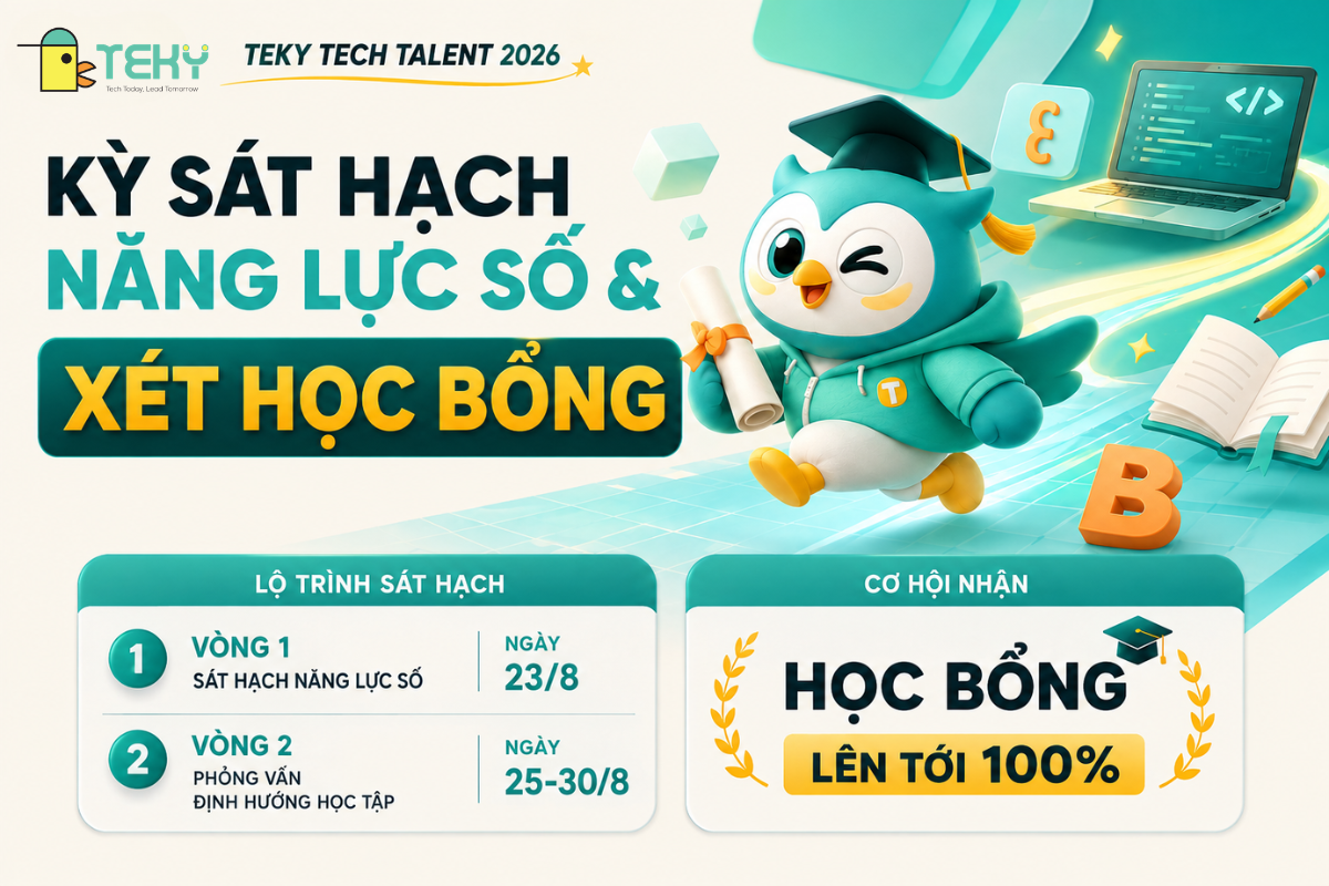 Thông tin kỳ thi sát hạch năng lực số