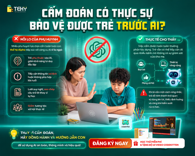 Cấm Đoán Có Thực Sự Bảo Vệ Được Trẻ Trước AI?