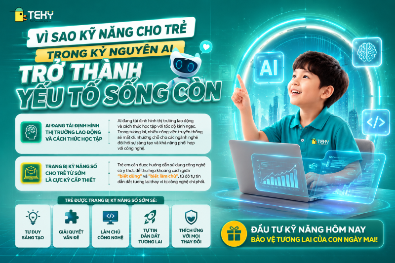 Những Sai Lầm Thường Gặp Khi Cha Mẹ Hướng Dẫn Con Dùng AI