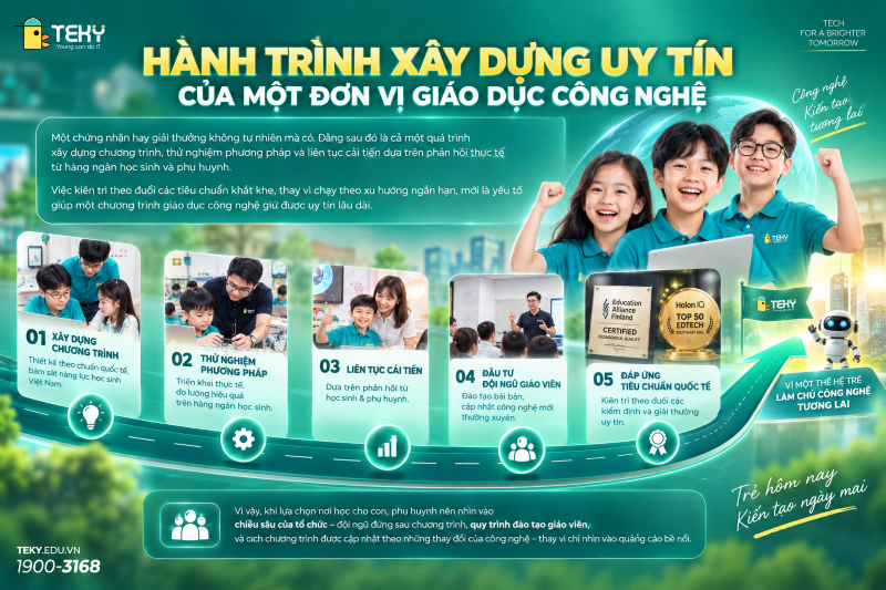 Hành Trình Xây Dựng Uy Tín Của Một Đơn Vị Giáo Dục Công Nghệ