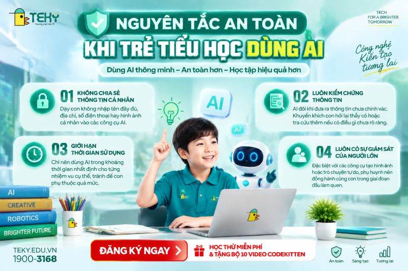 Nguyên Tắc An Toàn Khi Trẻ Tiểu Học Dùng AI