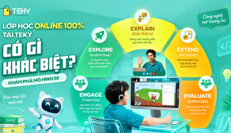 Lớp Học Online 100% Tại TEKY – Khám Phá Mô Hình Dạy Học 5E Chuẩn Quốc Tế