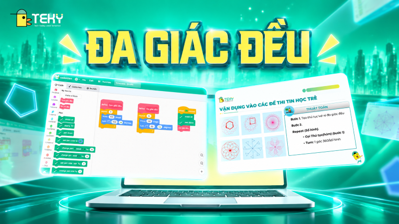 Sản Phẩm 1: Đa Giác & Hoa Văn Từ Vòng Lặp