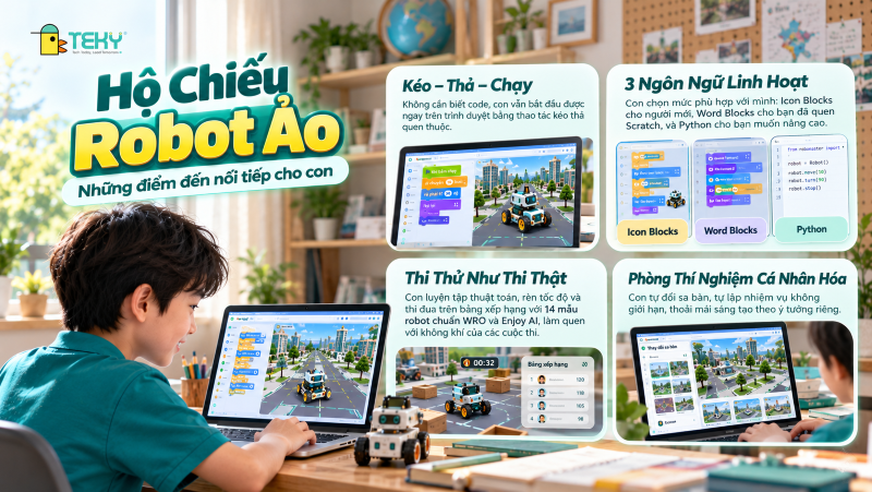 Hộ Chiếu Robot Ảo: Những Điểm Đến Nối Tiếp Cho Con