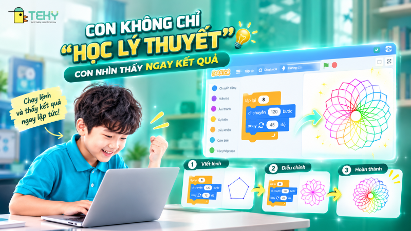 Con Không Chỉ "Học Lý Thuyết" – Con Nhìn Thấy Ngay Kết Quả